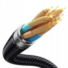 Mcdodo Mcdodo Prism High Speed USB-C Pd 100W 3M kabel CA-2870