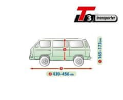 KEGEL PONJAVA ZA MOBILNO GARAŽO – T3 Transporter