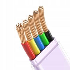 Mcdodo MCDODO KOTNI USB-C KABEL ZA HITRO POLNJENJE USB TIPA C 3A 65W VIJOLIČNA 1M