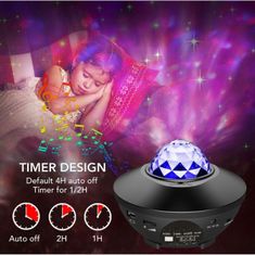 HOME & MARKER® Star Projektor, Zvezdni projektor + daljinski upravljalnik, projektorska lučka | GALAXYGLOW