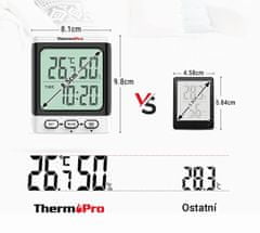 ThermoPro TP152 merilna naprava