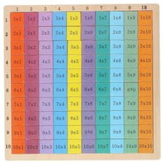 Northix Barvita matematična igra v lesu 