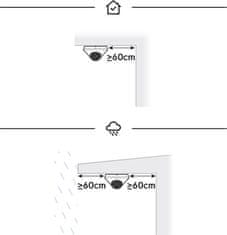 Ubiquiti IP kamera UniFi Protect UVC-G5-Dome, zunanja, 4Mpx, IR, PoE, LAN 100Mb, protivandal