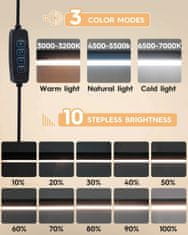 LUMILED LED namzna svetilka COSMI bela 12W CCT USB zatonitev
