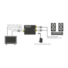 Delight Pretvornik iz digitalnega v analogni signal coaxial ali toslink v L/R audio