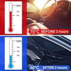 JOIRIDE® Senčnik za vetrobransko steklo, Zložljiv senčnik za steklo, Notranje senčilo za avto (130 x 80 cm) | SHADESHELLA