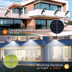 HOME & MARKER® Solarna LED luč s senzorjem | SENSLED