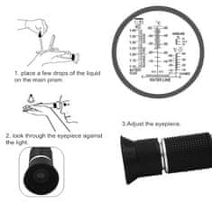 Kitajc refraktometer za Adblue