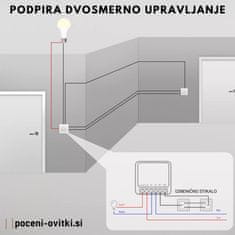 Aubess Pametno Stikalo 16A - ZigBee Modul