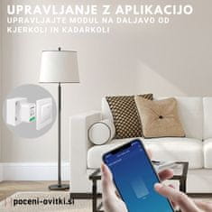 Aubess Pametno Stikalo 16A - ZigBee Modul