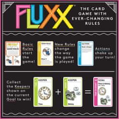 Asmodee igra s kartami Fluxx 5.0 angleška izdaja