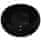 default