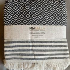 MIABELLA Pregrinjalo COZY temno siva 170x200