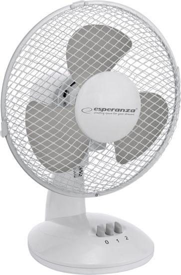 Esperanza Ventilator ZEPHYER