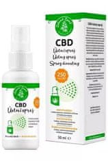 CBD ustno pršilo 50 ml