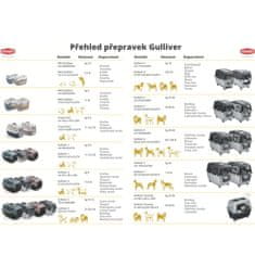 Kerbl Gulliver 5 Touring, siva