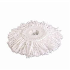 Nastavek za mop EASY PROFI, MAGIC, SPIN