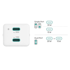 Hama hitri polnilnik USB, 2x USB-C PD/QC, 35 W