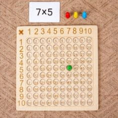 JOJOY® Namizna igra z množenjem do 100, Matematična igra, Učenje množenja, Poštevanka | FUNMATH