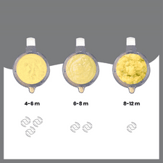 Babymoov  - Kuhalnik Nutribaby+ On the Moov Blanc 6v1 in 15 vrečk za shranjevanje kašic