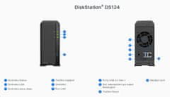 Synology DiskStation DS124 1-palčni NAS, CPU QC Realtec RTD1296B 64bit, RAM 1GB, 2x USB 3.2, 1x GLAN