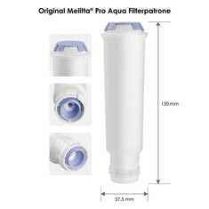 MELITTA Filter za vodo ProAqua