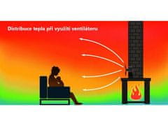 M.A.T Group Ventilator kamina FIRE