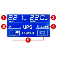 Powermat Zasilni napajalnik 1200W UPS brezprekinitveno napajanje LCD 2000VA 4 vtičnice