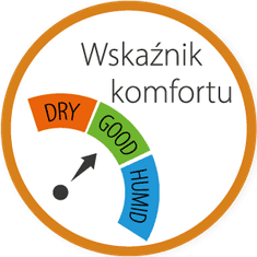 Greatstore Vremenska postaja METEO SP104