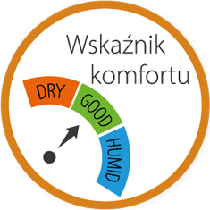 Vremenska postaja METEO SP104