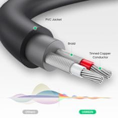 Ugreen Kabel prehodni avdio kabel 3,5 mm moški - 2x RCA ženski 0,25 m siv