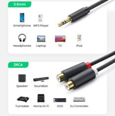 Ugreen Kabel prehodni avdio kabel 3,5 mm moški - 2x RCA ženski 0,25 m siv