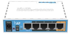 Mikrotik RouterBOARD RB951Ui-2n, hAP,CPU 650MHz, 5x LAN, 2.4Ghz 802.11n, 1x PoE izhod, ohišje