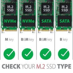 AXAGON PCEM2-DC PCIE NVME+NGFF M.2 ADAPTER