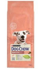 slomart Purina DOG CHOW Sensitive Adult 14 kg losos