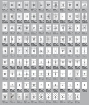 Sorex labels Etikete sorex 99,1x46,6