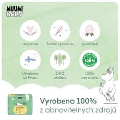 MUUMI BABY 1 Newborn 2-5 kg (75 kosov), mesečni paket eko plenic