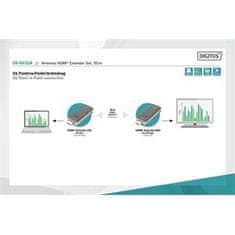 Digitus Extender Click &amp; Present Mini - Brezžični predstavitveni sistem