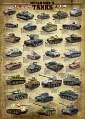 EuroGraphics Tanki druge svetovne vojne Puzzle 1000 kosov