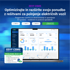 Teltonika Električna polnilnica za hibridna in električna vozila TeltoCharge 22 kW