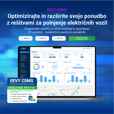 Teltonika Električna polnilnica za hibridna in električna vozila TeltoCharge 11kW