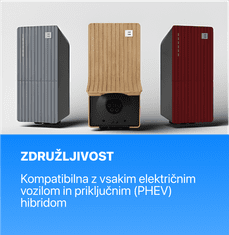 Teltonika Električna polnilnica za hibridna in električna vozila TeltoCharge 22 kW