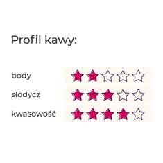 Greatstore HAYB - Roza mešanica espressa WTF 1kg
