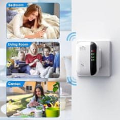 HOME & MARKER® Zmogljiv ojačevalnik signala WiFi | WIFIBOOST