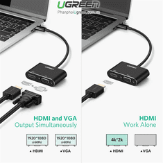 Ugreen USB-C na HDMI in VGA + PD adapter siv - box