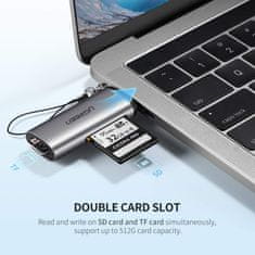 Ugreen USB-C OTG čitalec kartic TF/SD - box