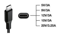 Tecnoware Univerzalni napajalnik USB-C 65W s "Power delivery" funkcijo