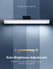 TaoTronics LED namizna svetilka TT-DL092