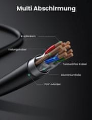 Ugreen Cat7 RJ45 gigabitni mrežni kabel 10 Gbps, 600 Mhz/s 1m