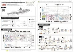 Metal Earth 3D kovinski model Vojna ladja USS T. Roosevelt